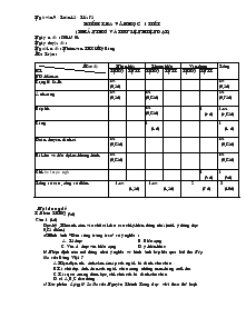 Giáo án Ngữ văn 9 - Tuần 15, tiết 75: Kiểm tra văn học 1 tiết (phần thơ và truyện hiện đại)