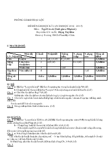 Đề đề nghị học kỳ 2 (năm học 2012 - 2013) Môn: ngữ văn 6 (thời gian: 90 phút)