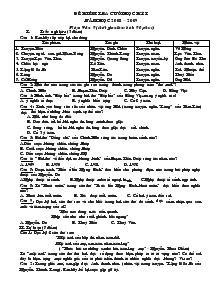 Đề kiểm tra cuối học kỳ I năm học 2008 – 2009
