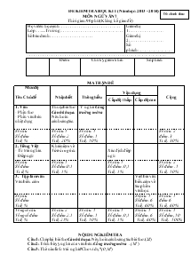 Đề kiểm tra học kì 1 (năm học: 2013 - 2014) môn ngữ văn 7