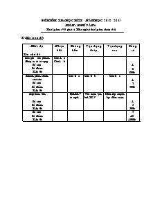 Đề kiểm tra học kì II - Năm học 2012 - 2013 Môn : ngữ văn 6 thời gian : 90 phút ( không kể thời gian chép đề)