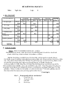 Đề kiểm tra học kỳ 1 môn : ngữ văn lớp : 8