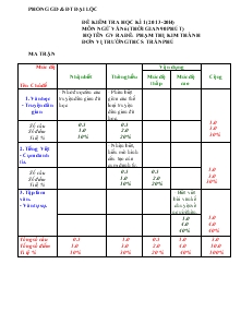 Đề kiểm tra học kỳ 1 ( năm học: 2013- 2014) Môn: ngữ văn 6 Trường THCS Trần Phú