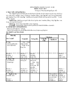 Đề kiểm tra học kỳ I (2013- 2014) môn: ngữ văn 7
