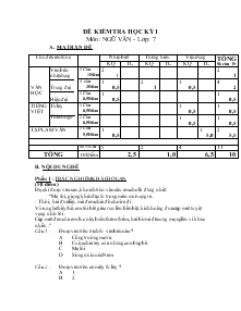 Đề kiểm tra học kỳ I môn học : ngữ văn - Lớp : 7