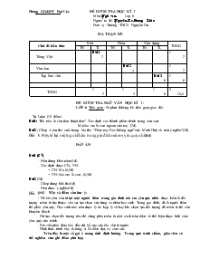 Đề kiểm tra học kỳ I môn: ngữ văn lớp 6 Trường THCS Nguyễn Du