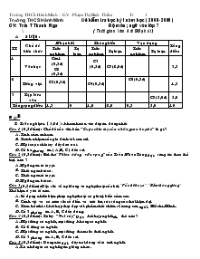 Đề kiểm tra học kỳ I năm học ( 2008-2009 )