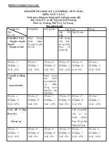 Đề kiểm tra học kỳ I ( năm học: 2013- 2014) Môn: ngữ văn 6 Trường THCS Lý Tự Trọng