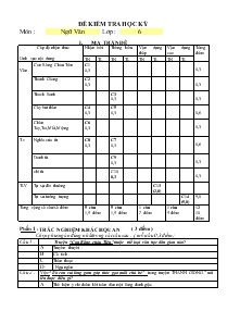 Đề kiểm tra học kỳ Môn : ngữ văn Lớp : 6