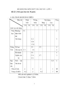 Đề kiểm tra môn ngữ văn, học kì 1, lớp 6 Đề số 1