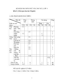 Đề kiểm tra môn ngữ văn, học kì 2, lớp 6 Đề số 1