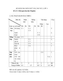 Đề kiểm tra môn ngữ văn, học kì 2, lớp 6 Đề số 2