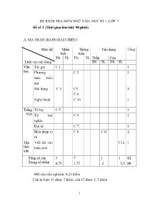 Đề kiểm tra số 2 môn ngữ văn, học kì 1, lớp 7