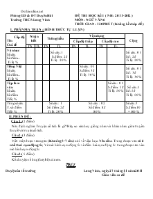 Đề thi học kì I ( năm học : 2011-2012 ) trường THCS Long Vĩnh Môn: ngữ văn 6