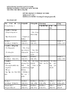 Đề thi học kì I năm học 2013-2014 môn: ngữ văn 7