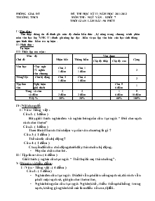 Đề thi học kỳ  II- Năm học 2011-2012 môn thi: ngữ văn – khối 7 thời gian làm bài : 90 phút