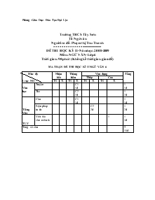 Đề thi học kỳ II-Năm học:2008-2009 Môn: ngữ văn-lớp 6 Trường THCS Tây Sơn