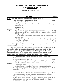 Hướng dẫn chấm thi chọn học sinh cấp huyện năm học 2012-2013 môn Ngữ Văn 6