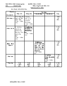 Kiểm tra 1 tiết môn:ngữ văn 8 tiết:114
