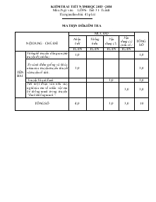 Kiểm tra 1 tiết năm học 2013 - 2014 Môn Ngữ Văn lớp 6
