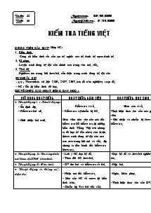 Kiểm tra 1 tiết Tiếng Việt 6