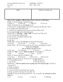 Kiểm tra 45 phút môn : tiếng việt