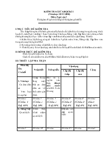 Kiểm tra giữa học kì 1 (năm học 2013-2014)