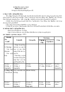 Kiểm tra giữa học kì II môn: ngữ văn 7