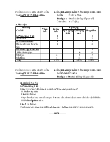 Kiểm tra học kì II năm học 2012 - 2013 Trường PT DTNT Buôn Đôn môn: ngữ văn 6
