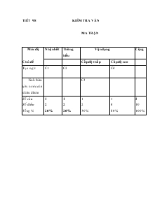 Kiểm tra văn 7 tiết 98