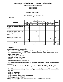 Ma trận - Đề kiểm tra 15 phút - hướng dẫn chấm môn ngữ văn lớp 7 học kỳ 1