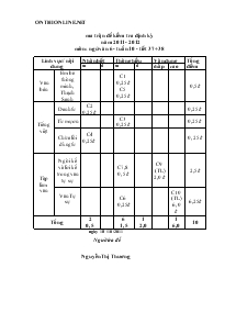 Ma trận đề kiểm tra định kỳ năm 2011 - 2012 môn: ngữ văn 6 - tuần 10 - tiết 37+ 38