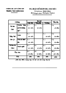 Ma trận đề kiểm tra học kì 2 trường THCS Bình Châu năm học: 2010-2011 môn: ngữ văn 6 -thời gian: 90 phút