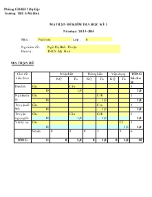 Ma trận đề kiểm tra học kỳ I năm học: 2013-2014 môn : ngữ văn lớp : 6 Trường THCS Mỹ Hoà