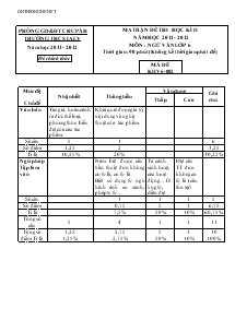 Ma trận đề thi học kì II năm học 2011 - 2012 Môn : ngữ văn lớp 6 thời gian: 90 phút (không kể thời gian phát đề)