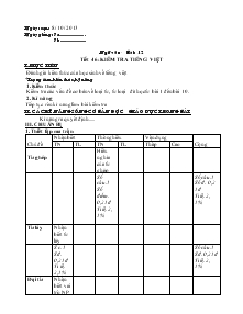 Ngữ văn - Bài: 12 tiết 46: kiểm tra tiếng việt