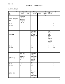 Tiết 115 Kiểm tra Tiếng Việt 6