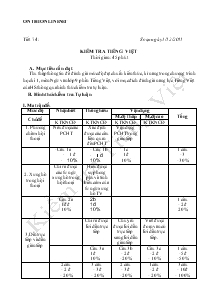 Bài giảng Kiểm tra tiếng việt thời gian: 45 phút