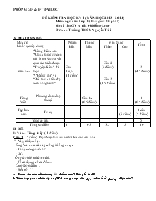 Đề bài kiểm tra học kỳ 1 (năm học 2013 - 2014) môn: ngữ văn lớp 9 (thời gian: 90 phút)