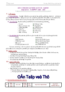 Đề cương ôn tập môn ngữ văn – khối 9 học kỳ II – năm học: 2010 – 2011