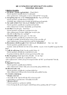 Đề cương ôn tập môn ngữ văn lớp 8 năm học 2012-2013