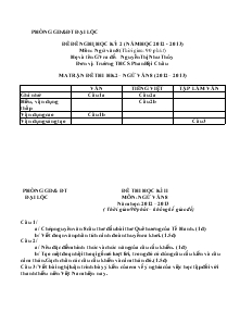 Đề đề nghị học kỳ 2 (năm học 2012 - 2013) Môn: Ngữ Văn 8 Phòng GD&ĐT Đại Lộc