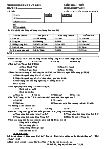 Đề Kiểm tra 1 tiết môn học: ngữ văn 9