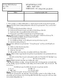 Đề kiểm tra 1 tiết môn : ngữ văn thời gian : 45 ‘( không kể thời gian phát đề ) Trường THCS Hòa Lợi