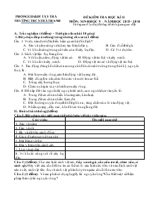Đề kiểm tra học kì 2 môn: sinh học 9 – năm học 2013 - 2014
