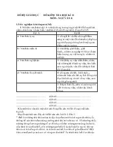 Đề kiểm tra học kì II môn: ngữ văn 8 (2)