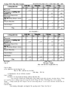 Đề kiểm tra học kì II - Năm học 2008 – 2009 Môn: văn 8 Trường THCS Thực hành Sư phạm