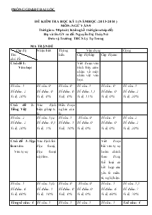 Đề kiểm tra học kỳ 1 (năm học: 2013- 2014 ) môn: ngữ văn 9 thời gian: 90 phút ( không kể thời gian chép đề)