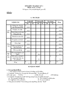 Đề kiểm tra học kỳ I môn: ngữ văn 8 thời gian: 90 phút(không kể giao đề) Đề chẵn