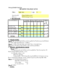 Đề kiểm tra học kỳ II Môn Ngữ Văn, Lớp 8 trường THCS Quang Trung